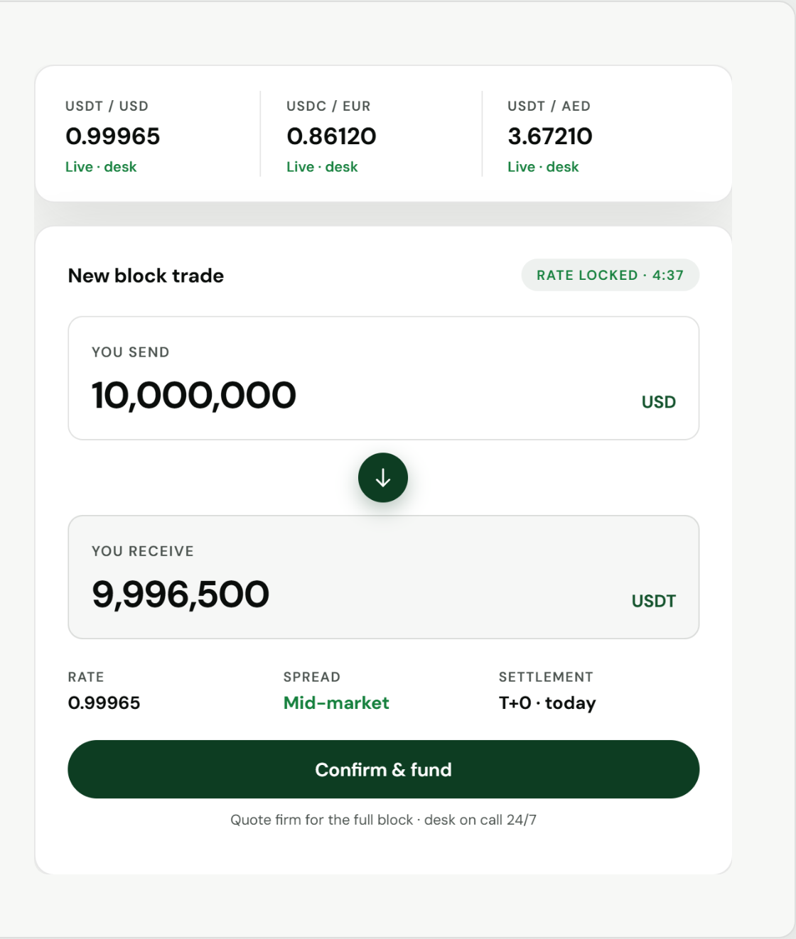 PrimeOTC desk — live rates and a $10M USD to USDT block trade